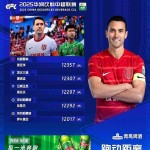 欧洲网球历史经典马拉松球员榜热榜排球新闻资讯