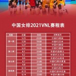 马拉松球员榜热榜排球新闻资讯篮球装备购买指南